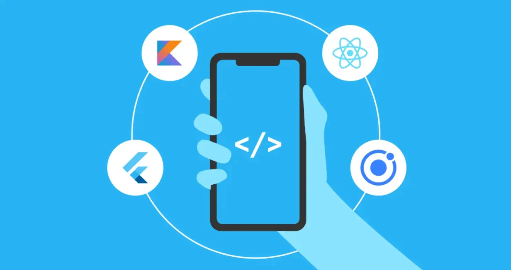 Frameworks and Compilers in Mobile Hybrid Development